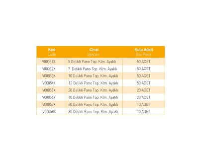 AYAKLI PANO TOPRAKLAMA KLEMENSLERİ