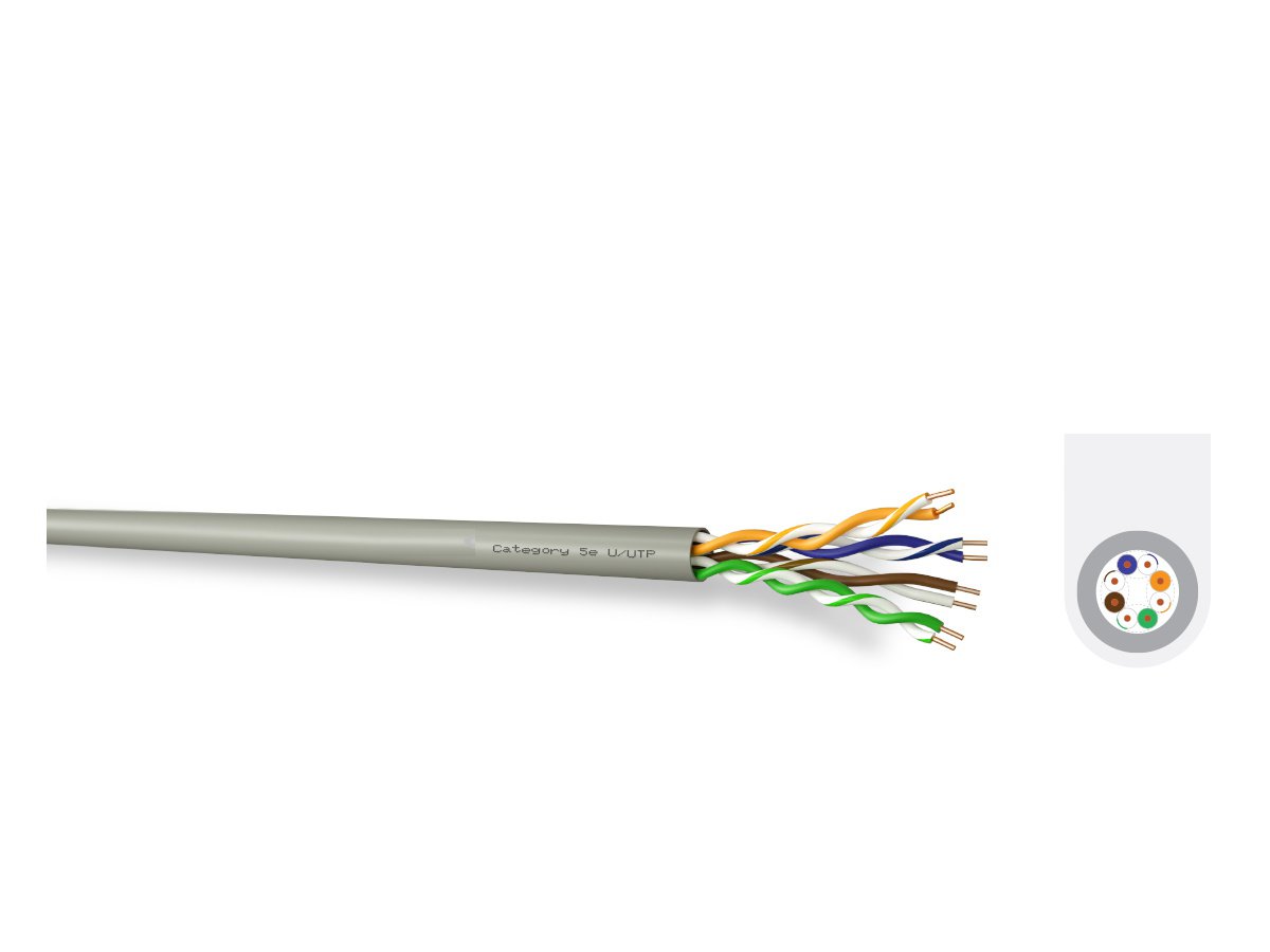 CAT 5 e CAT 6 CAT 6 A CAT 7