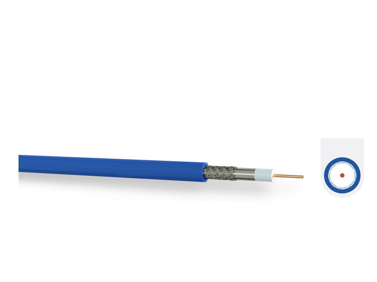 CCTV ve Güvenlik Kabloları