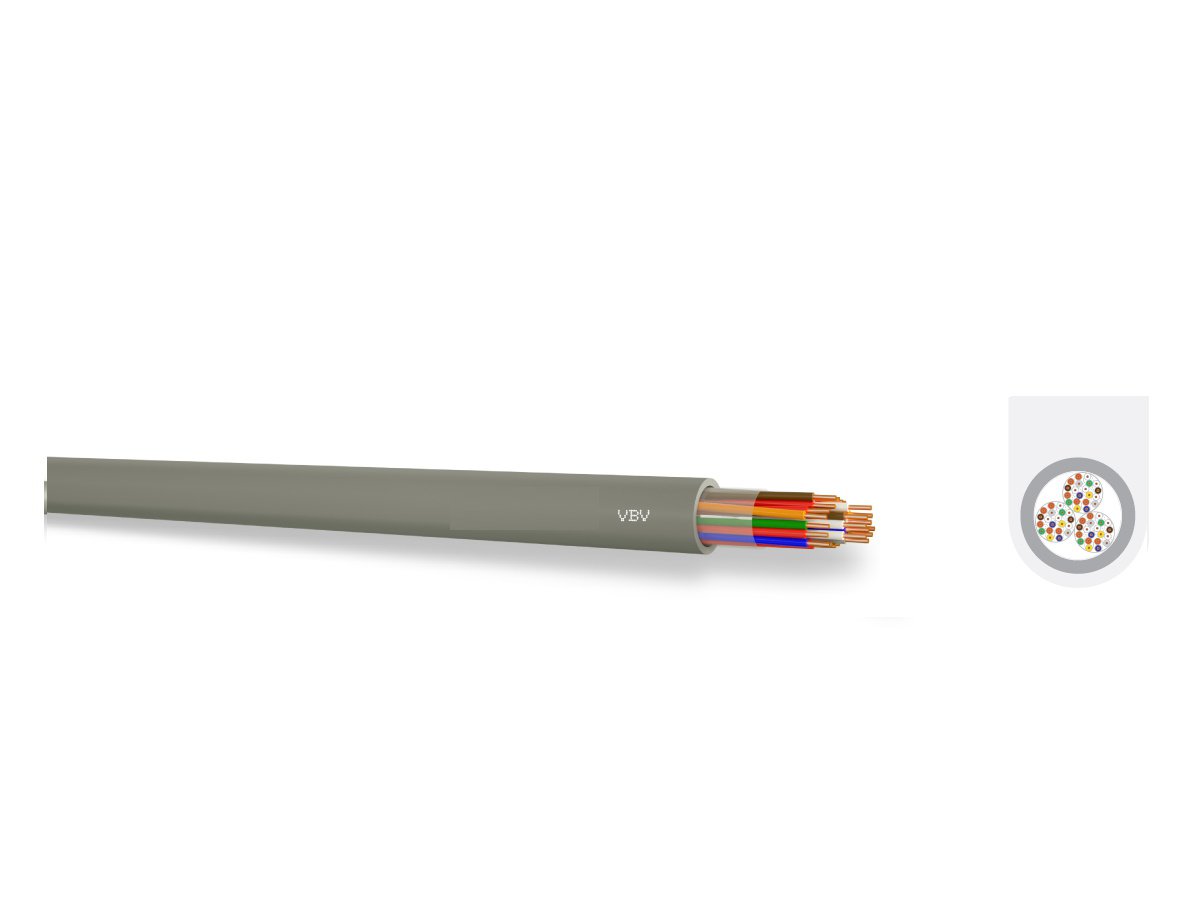 Dahili-Harici Telefon Kabloları