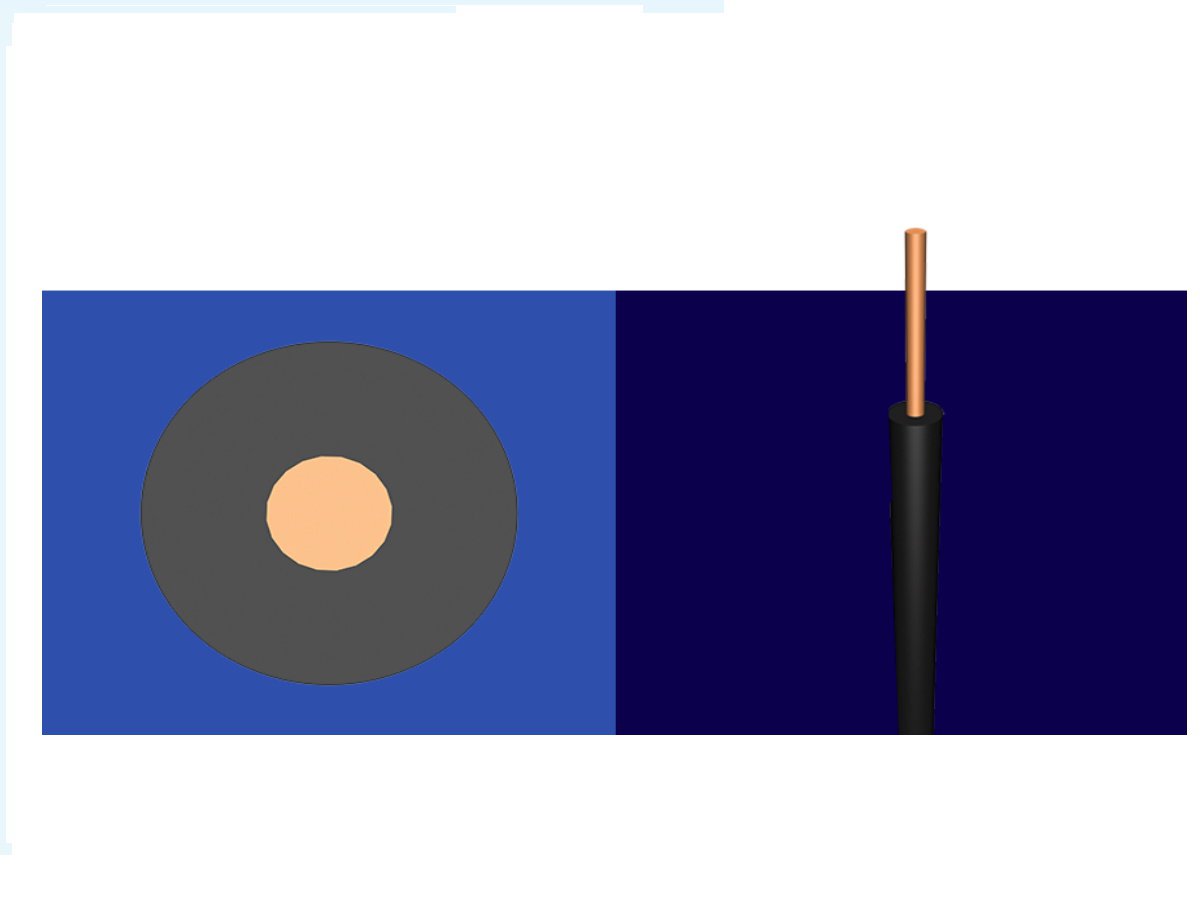 H07Z1-U Tip 2 450/750 V