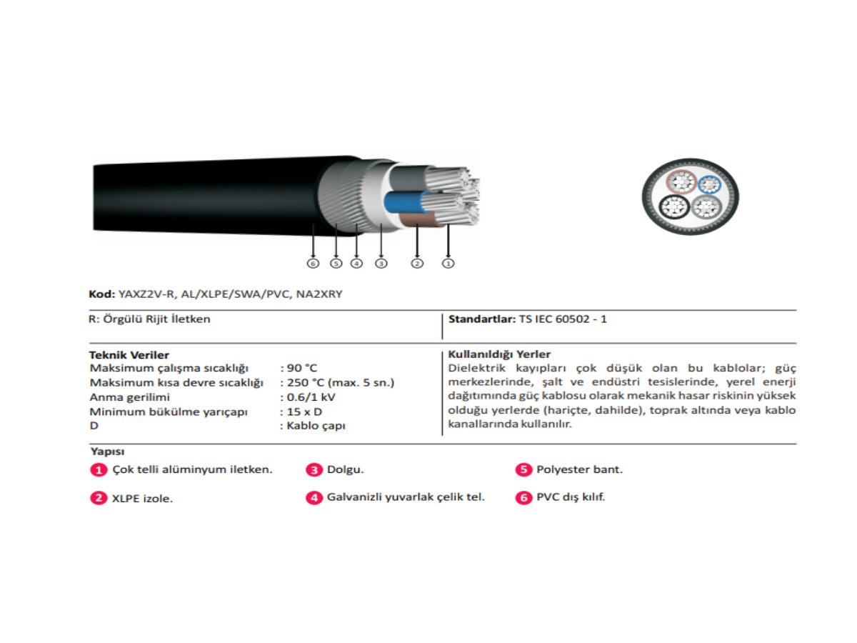 YAXZ2V-R, AL/XLPE/SWA/PVC, NA2XRY
